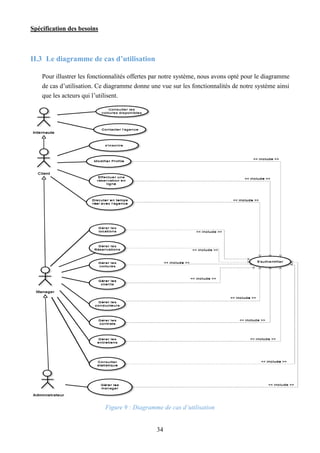 Spécification des besoins
34
II.3 Le diagramme de cas d’utilisation
Pour illustrer les fonctionnalités offertes par notre système, nous avons opté pour le diagramme
de cas d’utilisation. Ce diagramme donne une vue sur les fonctionnalités de notre système ainsi
que les acteurs qui l’utilisent.
Figure 9 : Diagramme de cas d’utilisation
 