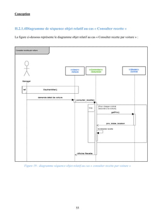 Conception
55
II.2.1.4Diagramme de séquence objet relatif au cas « Consulter recette »
La figure ci-dessous représente le diagramme objet relatif au cas « Consulter recette par voiture » :
Figure 19 : diagramme séquence objet relatif au cas « consulter recette par voiture »
 