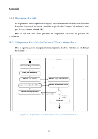 Conception
56
II.2.2 Diagramme d’activité
Le diagramme d’activité représente les règles d’enchaînement des activités et des actions dans
le système. Il permet d’une part de consolider la spécification d’un cas d’utilisation et d’autre
part de concevoir une méthode. [B2]
Dans ce qui suit, nous allons présenter des diagrammes d’activités de quelques cas
d’utilisation.
II.2.2.1Diagramme d’activité relatif au cas « Effectuer réservation »
Dans la figure ci-dessous nous présentons le diagramme d’activité relatif au cas « Effectuer
réservation » :
Figure 20 : diagramme d’activité relatif au cas « Effectuer réservation »
 