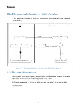Conception
57
II.2.2.2Diagramme d’activité relatif au cas « Valider réservation »
Dans la figure ci-dessous nous présentons le diagramme d’activité relatif au cas « Valider
réservation » :
Figure 21 : diagramme d’activité relatif au cas « Valider réservation »
II.2.3 Diagramme d’états-transitions
Un diagramme d’états-transitions est une description des changements d’états d’un objet en
réponse aux interactions avec d’autres objets ou avec des acteurs.
La figure ci-dessous décrit l’objet réservation dans leur interaction avec les acteurs client
et administrateur.
 