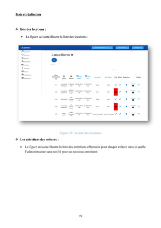 Tests et réalisation
79
 liste des locations :
 La figure suivante illustre la liste des locations :
Figure 39 : la liste des locations
 Les entretiens des voitures :
 La figure suivante illustre la liste des entretiens effectuées pour chaque voiture dans le quelle
l’administrateur sera notifié pour un nouveau entretient:
 