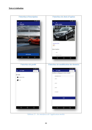 Tests et réalisation
88
l’interface d’inscription l’interface de choix d’option
l’interface de profil l’interface de modification des données
Tableau 21 : les interfaces de l’application mobile
 