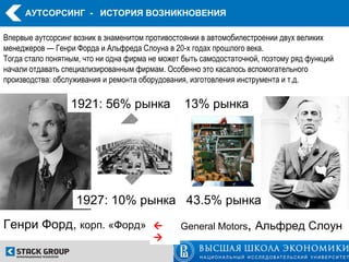 АУТСОРСИНГ - ИСТОРИЯ ВОЗНИКНОВЕНИЯ

Впервые аутсорсинг возник в знаменитом противостоянии в автомобилестроении двух великих
менеджеров — Генри Форда и Альфреда Слоуна в 20-х годах прошлого века.
Тогда стало понятным, что ни одна фирма не может быть самодостаточной, поэтому ряд функций
начали отдавать специализированным фирмам. Особенно это касалось вспомогательного
производства: обслуживания и ремонта оборудования, изготовления инструмента и т.д.

                  1921: 56% рынка                13% рынка




                   1927: 10% рынка 43.5% рынка
Генри Форд, корп. «Форд»                       General Motors, Альфред Слоун
                                        
 