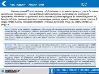 ЧТО ГОВОРЯТ АНАЛИТИКИ                                                                       IDC
           Сводные данные IDC, озаглавленные - «Собственными ресурсами или путем аутсорсинга: Системные
динамические исследования», - исследуют преимущества аутсорсинга с использованием комплексного
программного обеспечения по сравнению с использованием собственных ресурсов. Во время исследований IDC
были разработаны различные модели для оценки времени, расходов и рисков, связанных с каждым подходом. В
каждой из трех областей исследования показали, что модель аутсорсинга лучше, чем модель собственных
ресурсов.

   Время – Обычно метод внедрения программного обеспечения собственными силами компании занимает примерно на 43
   процент дольше, чем использование сторонних организаций. Причины в основном лежат в стоимости, затраченной на такие
   аспекты как набор персонала, обучение и адаптация, а также в связи с необходимостью переделать части решения при
   установке и исправить ошибки в программном обеспечении. Уже имея необходимые навыки у персонала и используя опыт,
   полученный в процессе внедрения систем для других клиентов, использование компании аутсосера является более
   эффективным.


   Стоимость – По истечении года после внедрения стоимость развертывания собственными силами будет примерно на 159
   процентов выше, чем использование сторонней компании из-за менее стабильной и более непредсказуемой природы
   методов решения собственными ресурсами.



   Риск – Потенциальный риск, связанный с внедрением метода собственными ресурсами, выше из-за того, что расходы на
   поддержку системы на предприятии могут разниться во времени – увеличенная стоимость погрешности равняется
   увеличенному риску. Например, при внедрении собственными силами, расходы, связанные с нехваткой опыта служащего,
   долгим принятием решения и недостаточным количеством ресурсов, связанным с непредвиденными обстоятельствами,
   могут начать сильно увеличиваться, в то время как использование аутсорсинга предполагает отсутствие подобных рисков.
 