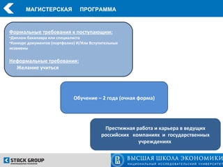 МАГИСТЕРСКАЯ              ПРОГРАММА



Формальные требования к поступающим:
•Диплом бакалавра или специалиста
•Конкурс документов (портфолио) И/Или Вступительные
экзамены


Неформальные требования:
  Желание учиться




                              Обучение – 2 года (очная форма)




                                            Престижная работа и карьера в ведущих
                                           российских компаниях и государственных
                                                        учреждениях
 