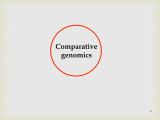 20
Comparative
genomics
 