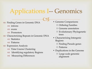 
Applications I-- Genomics
 Finding Genes in Genomic DNA
 introns
 exons
 Promotors
 Characterizing Repeats in Genomic DNA
 Statistics
 Patterns
 Expression Analysis
 Time Course Clustering
 Identifying regulatory Regions
 Measuring Differences
• Genome Comparisons
 Ortholog Families
 Genome annotation
 Evolutionary Phylogenetic
trees
• Characterizing Intergenic
Regions
 Finding Pseudo genes
 Patterns
• Duplications in the Genome
 Large scale genomic
alignment
 