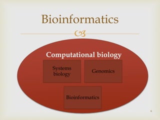 
Computational biology
6
Bioinformatics
Systems
biology
Genomics
Bioinformatics
 