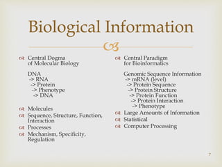 
7
Biological Information
 Central Dogma
of Molecular Biology
DNA
-> RNA
-> Protein
-> Phenotype
-> DNA
 Molecules
 Sequence, Structure, Function,
Interaction
 Processes
 Mechanism, Specificity,
Regulation
 Central Paradigm
for Bioinformatics
Genomic Sequence Information
-> mRNA (level)
-> Protein Sequence
-> Protein Structure
-> Protein Function
-> Protein Interaction
-> Phenotype
 Large Amounts of Information
 Statistical
 Computer Processing
 