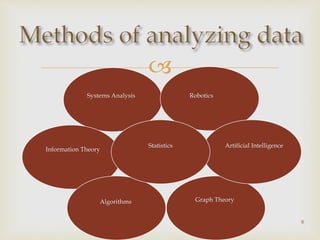 
Systems Analysis
Information Theory
Graph Theory
Robotics
Algorithms
Artificial IntelligenceStatistics
8
 
