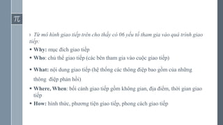 › Từ mô hình giao tiếp trên cho thấy có 06 yếu tố tham gia vào quá trình giao
tiếp:
 Why: mục đích giao tiếp
 Who: chủ thể giao tiếp (các bên tham gia vào cuộc giao tiếp)
 What: nội dung giao tiếp (hệ thống các thông điệp bao gồm của những
thông điệp phản hồi)
 Where, When: bối cảnh giao tiếp gồm không gian, địa điểm, thời gian giao
tiếp
 How: hình thức, phương tiện giao tiếp, phong cách giao tiếp
 