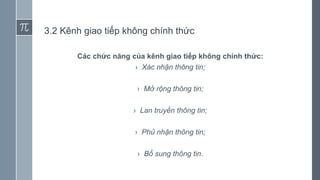 3.2 Kênh giao tiếp không chính thức
Các chức năng của kênh giao tiếp không chính thức:
› Xác nhận thông tin;
› Mở rộng thông tin;
› Lan truyền thông tin;
› Phủ nhận thông tin;
› Bổ sung thông tin.
 