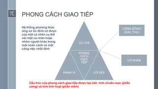 PHONG CÁCH GIAO TIẾP
CỬ CHỈ
HÀNH VI
PHONG
CÁCH
GIAO
TIẾP
LỜI NÓI
Hệ thống phương thức
ứng xử ổn định có được
của một cá nhân cụ thể
với một cá nhân hoặc
nhóm người khác trong
một hoàn cảnh và một
công việc nhất định
CỘNG ĐỒNG
(ĐẶC THÙ)
CÁ NHÂN
Cấu trúc của phong cách giao tiếp được tạo bởi: tính chuẩn mực (phần
cứng) và tính linh hoạt (phần mềm)
 