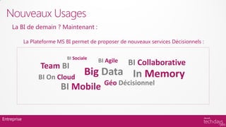 Nouveaux Usages
     La BI de demain ? Maintenant :

             La Plateforme MS BI permet de proposer de nouveaux services Décisionnels :


                              BI Sociale
                                           BI Agile    BI Collaborative
                    Team BI
                   BI On Cloud
                                      Big Data In Memory
                                              Géo Décisionnel
                            BI Mobile


Entreprise
 
