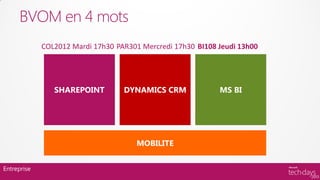 BVOM en 4 mots
             COL2012 Mardi 17h30 PAR301 Mercredi 17h30 BI108 Jeudi 13h00




                SHAREPOINT         DYNAMICS CRM              MS BI




                                      MOBILITE


Entreprise
 