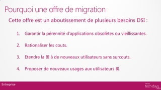 Pourquoi une offre de migration
     Cette offre est un aboutissement de plusieurs besoins DSI :

             1.   Garantir la pérennité d’applications obsolètes ou vieillissantes.

             2.   Rationaliser les couts.

             3.   Etendre la BI à de nouveaux utilisateurs sans surcouts.

             4.   Proposer de nouveaux usages aux utilisateurs BI.


Entreprise
 