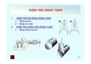13
KIỂM TRA RẢNH THEN
I. KIỂM TRA BỀ RỘNG RẢNH THEN
1. Bằng panme
2. Bằng căn mẫu
II. KIểM TRA CHIỀU SÂU RẢNH THEN
1. Bằng thước đo sâu
 