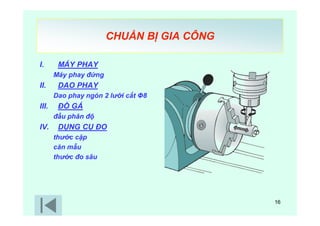 16
CHUẨN BỊ GIA CÔNG
I. MÁY PHAY
Máy phay đứng
II. DAO PHAY
Dao phay ngón 2 lưỡi cắt Φ8
III. ĐỒ GÁ
đầu phân độ
IV. DỤNG CỤ ĐO
thước cặp
căn mẫu
thước đo sâu
 
