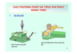 6
CÁC PHƯƠNG PHÁP GÁ TRỤC KHI PHAY
RẢNH THEN
I. Gá trên êtô
gỏ nhẹ bằng búa nhựa hay búa
gổêtô chuyên dùng để
cặp trục
 