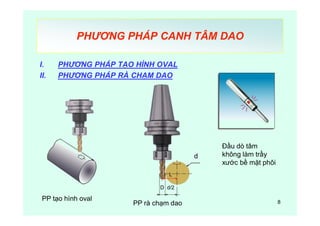 8
PHƯƠNG PHÁP CANH TÂM DAO
I. PHƯƠNG PHÁP TẠO HÌNH OVAL
II. PHƯƠNG PHÁP RÀ CHẠM DAO
PP tạo hình oval
D d/2
d
L
PP rà chạm dao
Đầu dò tâm
không làm trầy
xước bề mặt phôi
 