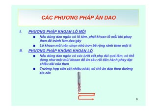 9
CÁC PHƯƠNG PHÁP ĂN DAO
I. PHƯƠNG PHÁP KHOAN LỖ MỒI
Nếu dùng dao ngón có lỗ tâm, phải khoan lỗ mồi khi phay
then để tránh làm dao gảy
Lỗ khoan mồi nên chọn nhỏ hơn bề rộng rảnh then một ít
II. PHƯƠNG PHÁP KHÔNG KHOAN LỖ
Nếu dùng dao ngón có các lưỡi cắt phụ dài quá tâm, có thể
dùng như một mũi khoan để ăn sâu rồi tiến hành phay đạt
chiều dài của then
Trường hợp cần cắt nhiều nhát, có thể ăn dao theo đường
zic-zăc
 