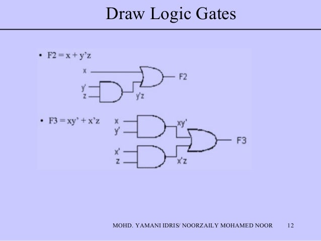 software to draw logic gates great software to draw logic gates gallery electrical software to draw logic gates great software to draw logic gates gallery electrical