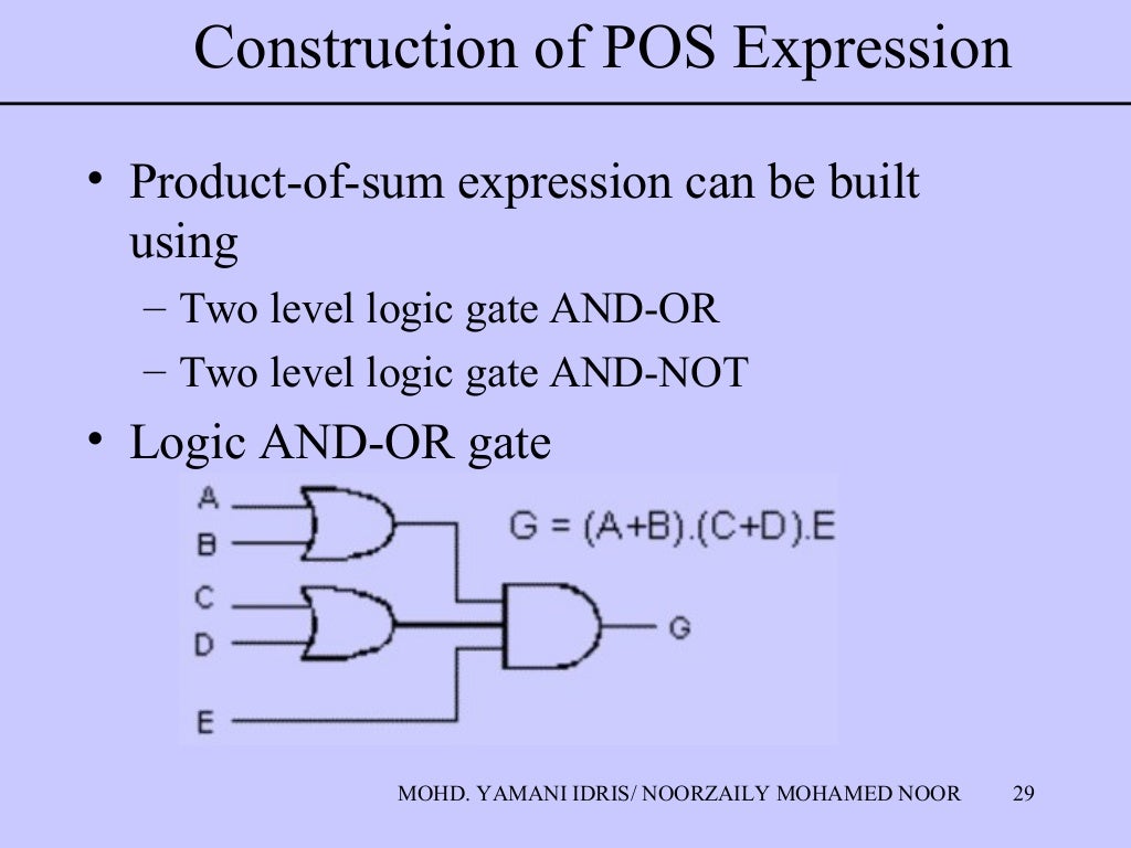 Logic Gates