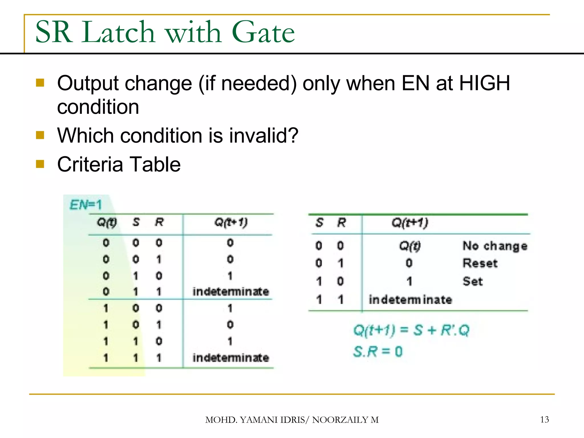 SR Latch with Gate Output change (if needed) only when EN at HIGH condition Which condition is invalid? Criteria Table 
