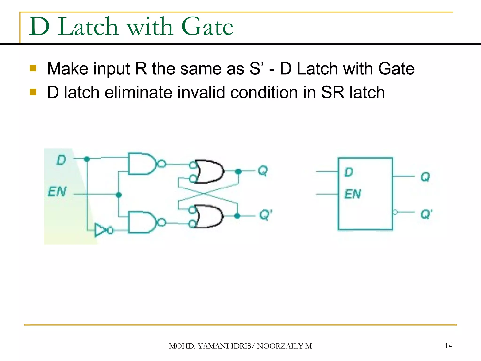 D Latch with Gate Make input R the same as S’ - D Latch with Gate D latch eliminate invalid condition in SR latch 