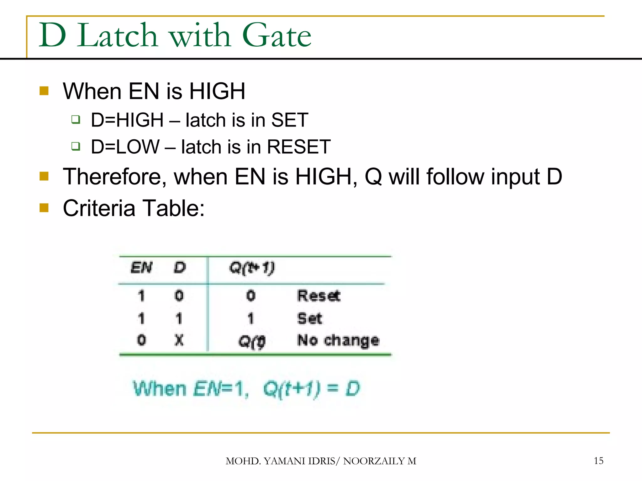 D Latch with Gate When EN is HIGH D=HIGH – latch is in SET D=LOW – latch is in RESET Therefore, when EN is HIGH, Q will follow input D Criteria Table: 