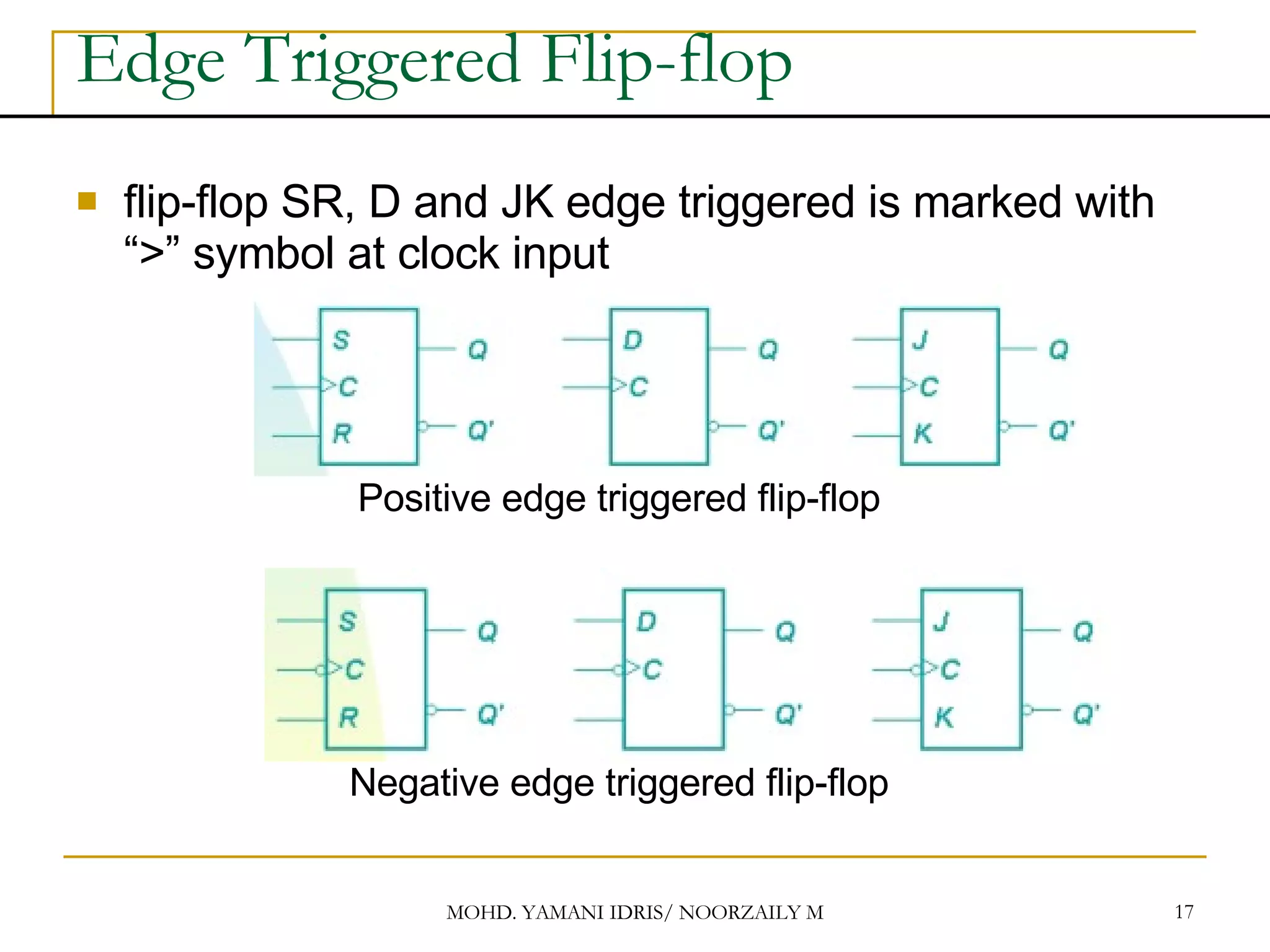 Edge Triggered Flip-flop flip-flop SR, D and JK edge triggered is marked with “>” symbol at clock input Positive edge triggered flip-flop Negative edge triggered flip-flop 
