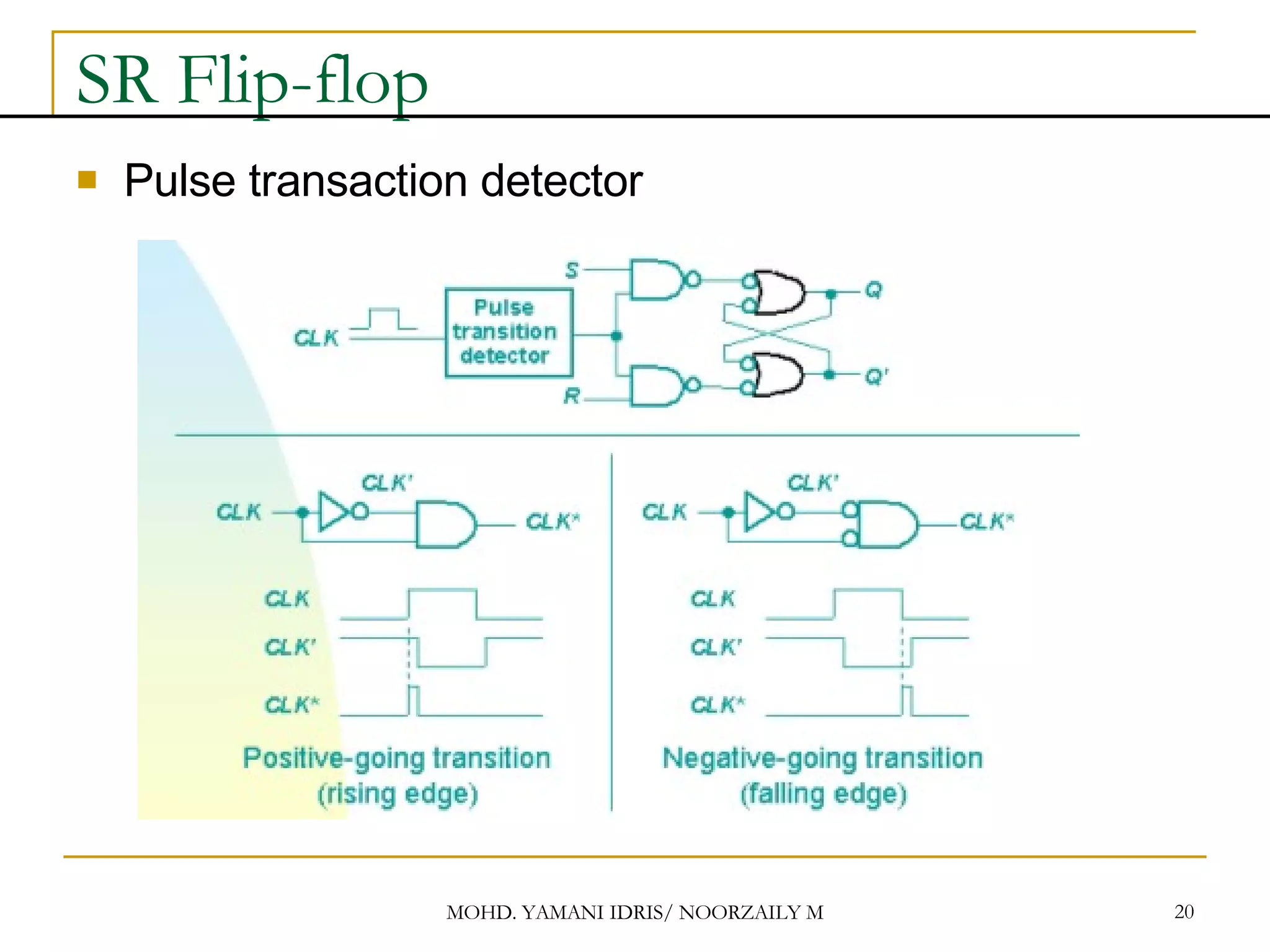 SR Flip-flop Pulse transaction detector 