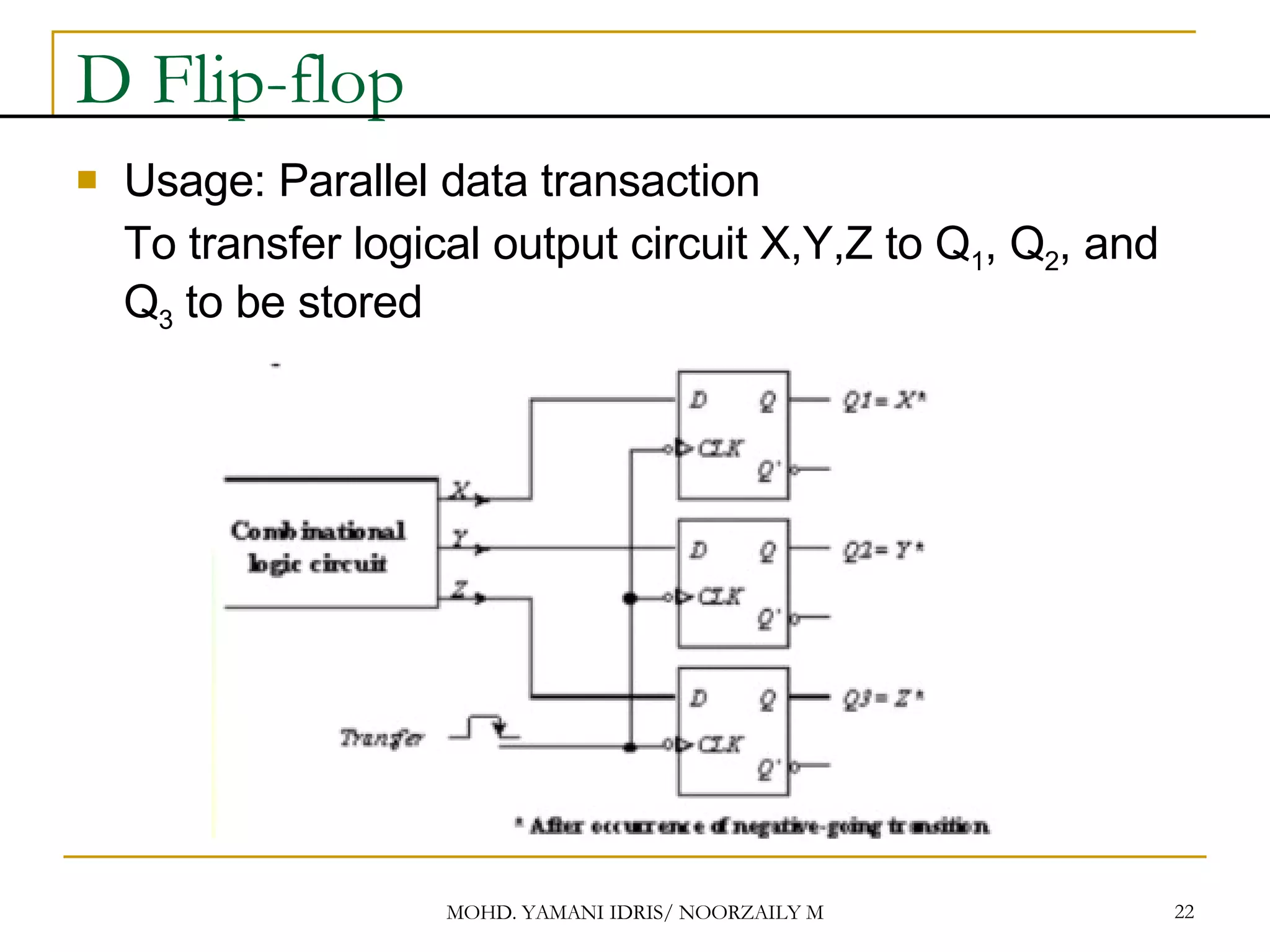 D Flip-flop Usage: Parallel data transaction To transfer logical output circuit X,Y,Z to Q 1 , Q 2 , and Q 3 to be stored 