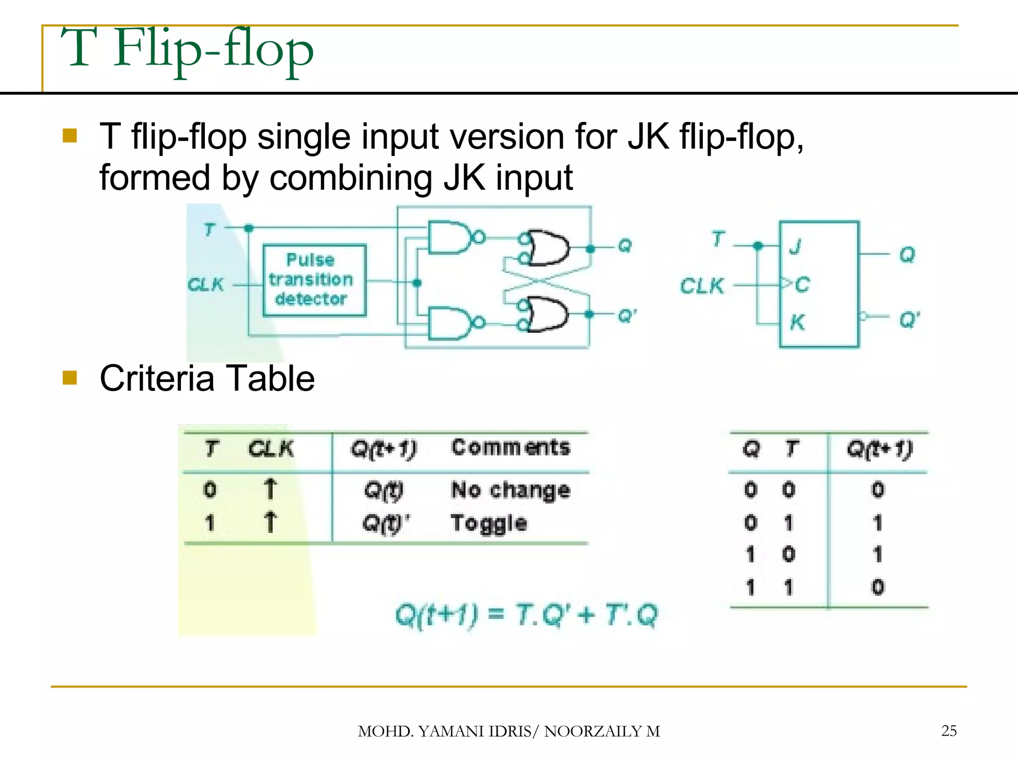 T Flip-flop T flip-flop single input version for JK flip-flop, formed by combining JK input Criteria Table 
