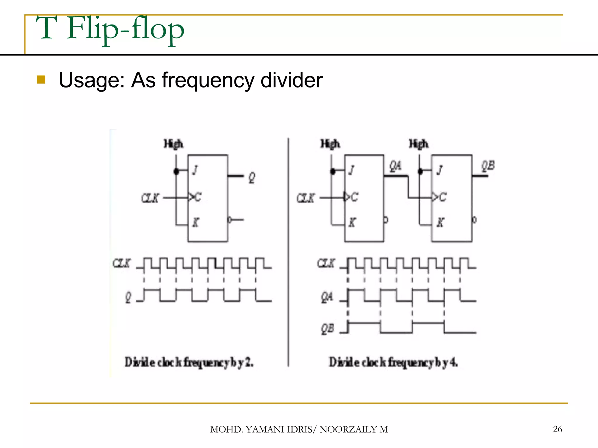 T Flip-flop Usage: As frequency divider 