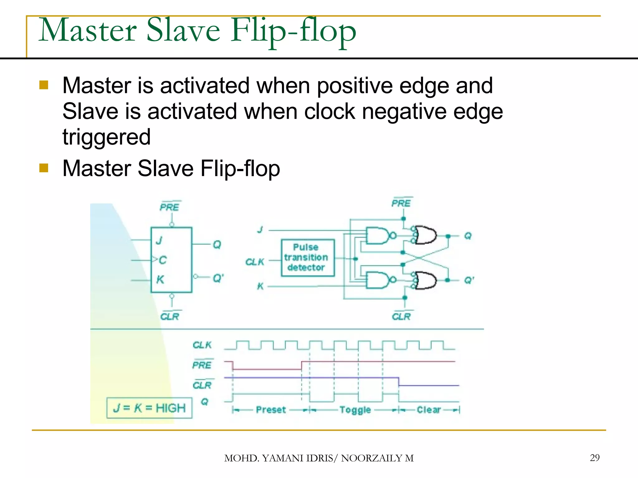 Master Slave Flip-flop Master is activated when positive edge and Slave is activated when clock negative edge triggered Master Slave Flip-flop 