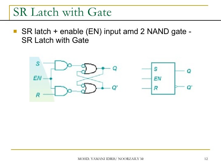 Sequential Logic Circuit