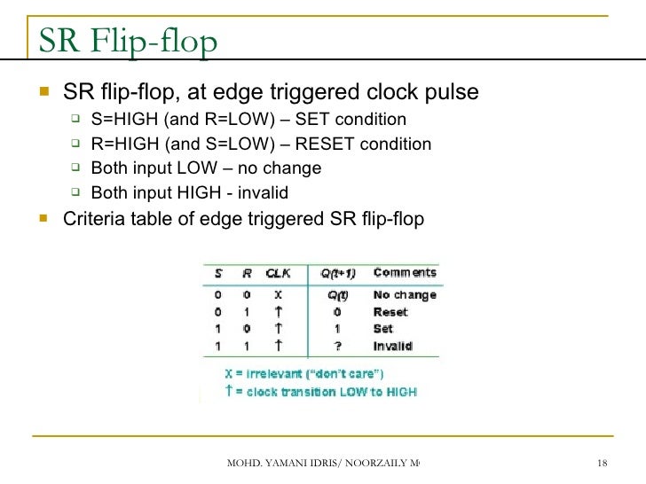 sequential logic circuit sequential logic circuit