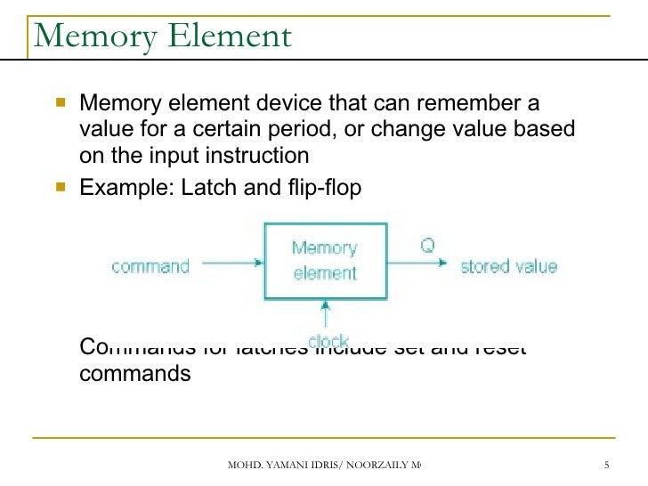 sequential logic circuit sequential logic circuit