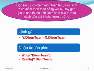Học sinh X có điểm môn toán là 8, Học sinh
              Y có điểm môn toán bằng với X. Hãy gán
              giá trị cho thuộc tính DemToan cua Y theo
                    cách gán giá trị cho từng trường



              Lệnh gán
              • Y.DiemToan=X.DiemToan

              Nhập từ bàn phím
              • Write(“Diem Toan”);
              • Readln(Y.DiemToan);

08/12/2012                  GV: Phan Thị Ly               15
 
