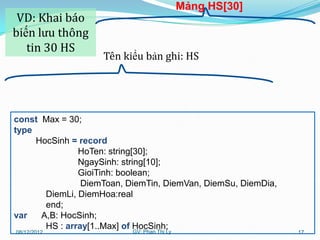 Mảng HS[30]
 VD: Khai báo
biến lưu thông
   tin 30 HS
                    Tên kiểu bản ghi: HS




const Max = 30;
type
     HocSinh = record
               HoTen: string[30];
               NgaySinh: string[10];
               GioiTinh: boolean;
                DiemToan, DiemTin, DiemVan, DiemSu, DiemDia,
       DiemLi, DiemHoa:real
       end;
var   A,B: HocSinh;
       HS : array[1..Max] of HocSinh;
08/12/2012                 GV: Phan Thị Ly                     17
 