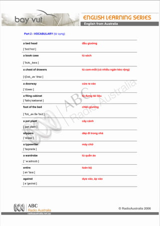 Part 2 - VOCABULARY (từ vựng)


a bed head                       đầu giường

[ 'bɛd hɛd ]

a book case                      tủ sách

[ 'bʊk∪keIs ]

a chest of drawers               tủ com-mốt (có nhiều ngăn kéo rộng)

[ tʃɛst∪əv 'drəz ]

a doorway                        cửa ra vào

[ 'dɔweI ]

a filing cabinet                 tủ đựng tài liệu
[ 'failIŋ kæbənət ]

foot of the bed                  chân giường

[ 'fʊt∪əv θə 'bɛd ]

a pot plant                      cây cảnh

[ 'pɒt plant ]

slippers                         dép đi trong nhà
[ 'slIpəz ]

a typewriter                     máy chữ
[ 'taIpraItə ]

a wardrobe                       tủ quần áo

[ ' w:adroʊb ]

entire                           toàn bộ
[ ən 'taIə ]

against                          dựa vào, áp vào
[ ə 'geIinst ]
 