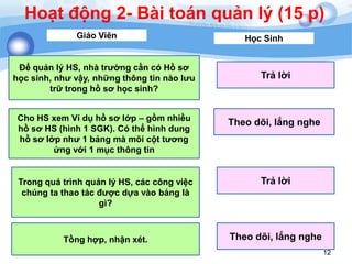12
Hoạt động 2- Bài toán quản lý (15 p)
Cho HS xem Ví dụ hồ sơ lớp – gồm nhiều
hồ sơ HS (hình 1 SGK). Có thể hình dung
hồ sơ lớp như 1 bảng mà mõi cột tương
ứng với 1 mục thông tin
Trong quá trình quản lý HS, các công việc
chúng ta thao tác được dựa vào bảng là
gì?
Giáo Viên
Trả lời
Tồng hợp, nhận xét. Theo dõi, lắng nghe
Học Sinh
Để quản lý HS, nhà trường cần có Hồ sơ
học sinh, như vậy, những thông tin nào lưu
trữ trong hồ sơ học sinh?
Theo dõi, lắng nghe
Trả lời
 