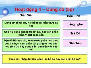 14
Hoạt động 4 – Củng cố (5p)
Cho HS xung phong trả lời câu hỏi trên phần
mềm Violet soạn sẵn
Giáo Viên
Trả lời
Học Sinh
Dặn dò HS học bài, xem trước phần tiếp theo
của bài học, xem phần bài giảng tự học của
học sinh GV xây dựng sẵn, tìm hiểu các câu
hỏi:
Ghi chép
Dùng sơ đồ tư duy hệ thống lại kiến thức đã
học
Lắng nghe
Theo em, nhập dữ liệu là tạo lập hồ sơ hay cập nhật hồ sơ?
 
