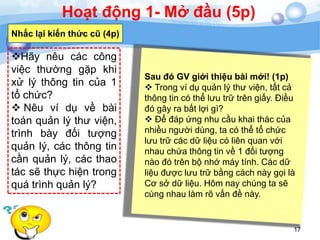 1717
Hoạt động 1- Mở đầu (5p)
Nhắc lại kiến thức cũ (4p)
Hãy nêu các công
việc thƣờng gặp khi
xử lý thông tin của 1
tổ chức?
 Nêu ví dụ về bài
toán quản lý thƣ viện,
trình bày đối tƣợng
quản lý, các thông tin
cần quản lý, các thao
tác sẽ thực hiện trong
quá trình quản lý?
Sau đó GV giới thiệu bài mới! (1p)
 Trong ví dụ quản lý thƣ viện, tất cả
thông tin có thể lƣu trữ trên giấy. Điều
đó gây ra bất lợi gì?
 Để đáp ứng nhu cầu khai thác của
nhiều ngƣời dùng, ta có thể tổ chức
lƣu trữ các dữ liệu có liên quan với
nhau chứa thông tin về 1 đối tƣợng
nào đó trên bộ nhớ máy tính. Các dữ
liệu đƣợc lƣu trữ bằng cách này gọi là
Cơ sở dữ liệu. Hôm nay chúng ta sẽ
cùng nhau làm rõ vấn đề này.
 