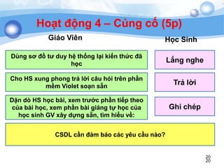 20
20
Hoạt động 4 – Củng cố (5p)
Cho HS xung phong trả lời câu hỏi trên phần
mềm Violet soạn sẵn
Giáo Viên
Trả lời
Học Sinh
Dặn dò HS học bài, xem trước phần tiếp theo
của bài học, xem phần bài giảng tự học của
học sinh GV xây dựng sẵn, tìm hiểu về:
Ghi chép
Dùng sơ đồ tư duy hệ thống lại kiến thức đã
học
Lắng nghe
CSDL cần đảm bảo các yêu cầu nào?
 