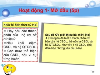 2323
Hoạt động 1- Mở đầu (5p)
Nhắc lại kiến thức cũ (4p)
 Hãy nêu các thành
phần của hệ cơ sở
dữ liệu?
Nêu khái niệm
CSDL và hệ QTCSDL
 Các mức thể hiện
của CSDL, nêu ví dụ
từng bƣớc.
Sau đó GV giới thiệu bài mới! (1p)
 Chúng ta đã biết 2 thành phần cơ
bản của hệ CSDL, thế nào là CSDL và
hệ QTCSDL, nhƣ vậy 1 hệ CSDL phải
đảm bảo những yêu cầu nào?
 