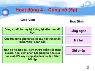 26
26
Hoạt động 4 – Củng cố (5p)
Cho HS xung phong trả lời câu hỏi trên phần
mềm Violet soạn sẵn
Giáo Viên
Trả lời
Học Sinh
Dặn dò HS học bài, xem trước phần tiếp theo
của bài học, xem phần bài giảng tự học của
học sinh GV xây dựng sẵn, làm bài tập Sách
bài tập
Ghi chép
Dùng sơ đồ tư duy hệ thống lại kiến thức đã
học
Lắng nghe
 