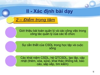 6
II - Xác định bài dạy
Giới thiệu bài toán quản lý và các công việc trong
công tác quản lý của các tổ chức
Sự cần thiết của CSDL trong học tập và cuộc
sống
Các khái niệm CSDL, hệ QTCSDL, tạo lập, cập
nhật (thêm, xóa, sửa), khai thác (thống kê, báo
cáo, sắp xếp, tìm kiếm)
 