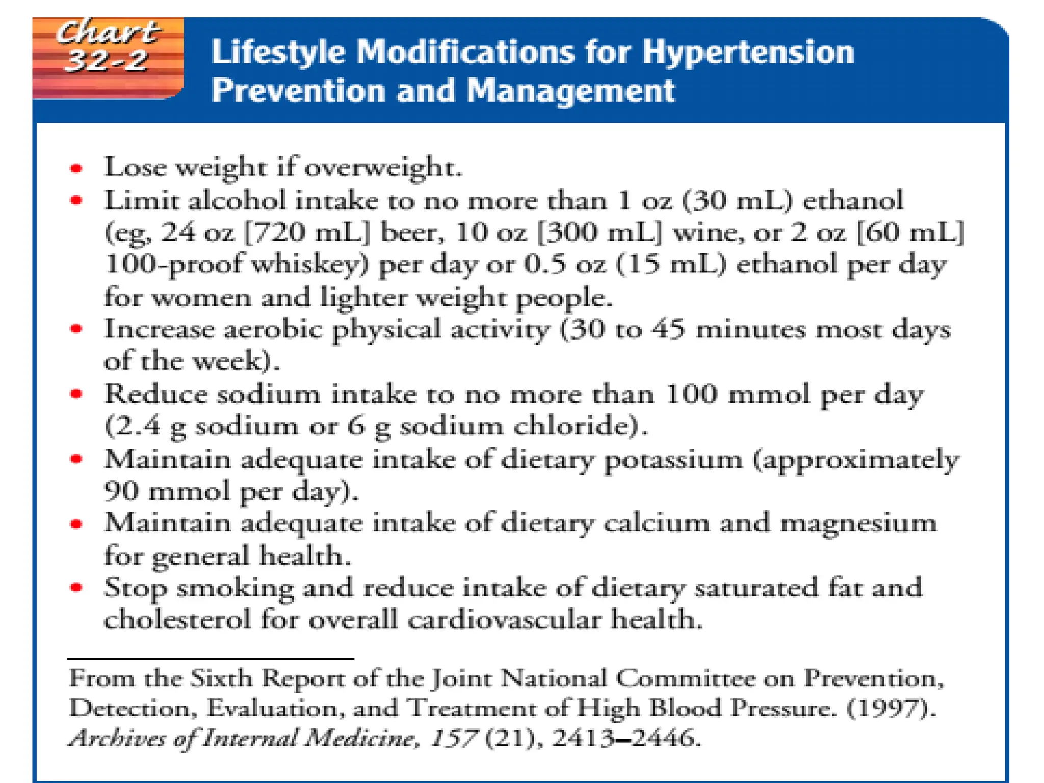 06/29/25 QUY TRÌNH CHĂM SÓC NB TĂNG HUYẾT ÁP 32
 